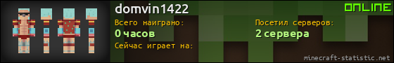 Юзербар 560x90 для domvin1422