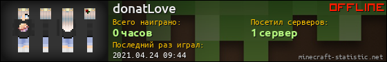 Юзербар 560x90 для donatLove