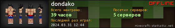 Юзербар 560x90 для dondako