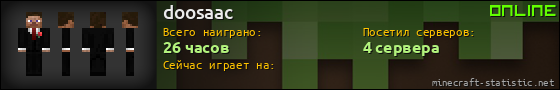Юзербар 560x90 для doosaac