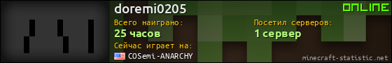 Юзербар 560x90 для doremi0205