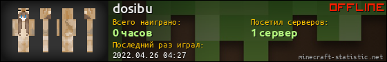 Юзербар 560x90 для dosibu