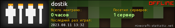 Юзербар 560x90 для dostik