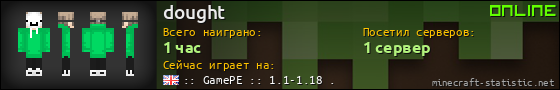 Юзербар 560x90 для dought