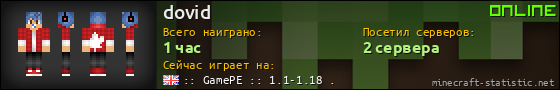 Юзербар 560x90 для dovid