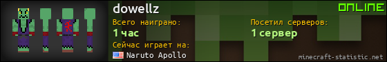 Юзербар 560x90 для dowellz