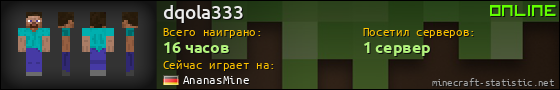 Юзербар 560x90 для dqola333