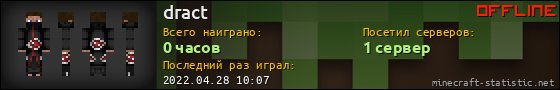 Юзербар 560x90 для dract