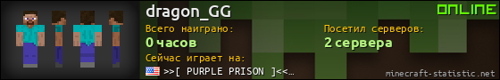 Юзербар 560x90 для dragon_GG