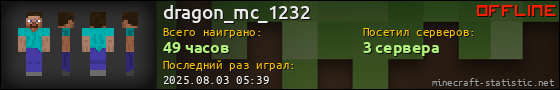 Юзербар 560x90 для dragon_mc_1232