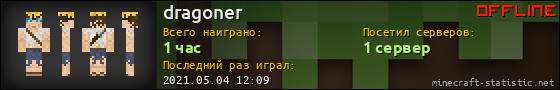 Юзербар 560x90 для dragoner