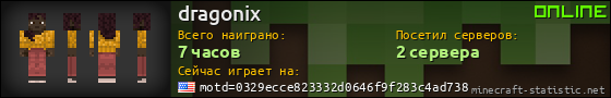 Юзербар 560x90 для dragonix