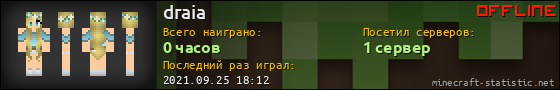Юзербар 560x90 для draia