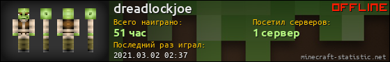 Юзербар 560x90 для dreadlockjoe