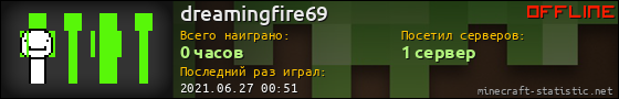 Юзербар 560x90 для dreamingfire69