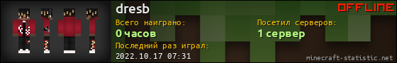 Юзербар 560x90 для dresb
