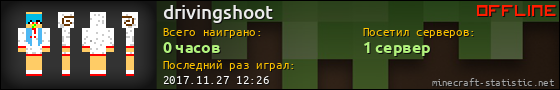 Юзербар 560x90 для drivingshoot