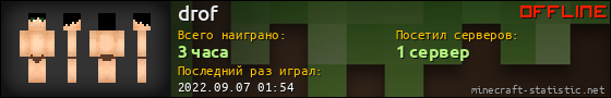 Юзербар 560x90 для drof
