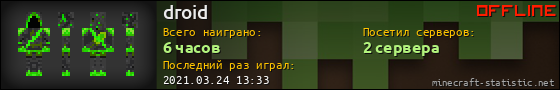 Юзербар 560x90 для droid