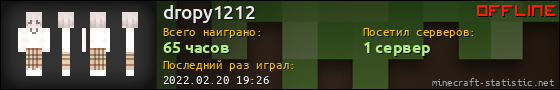 Юзербар 560x90 для dropy1212
