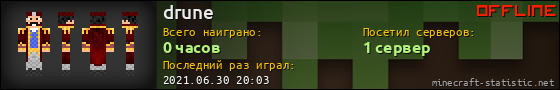 Юзербар 560x90 для drune