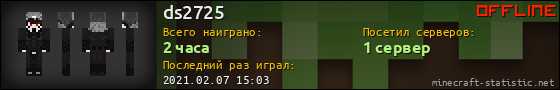 Юзербар 560x90 для ds2725