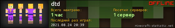 Юзербар 560x90 для dtd
