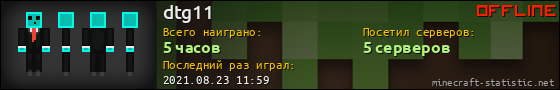 Юзербар 560x90 для dtg11