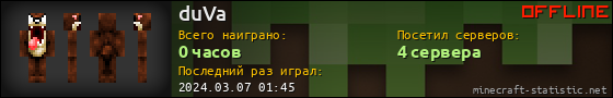 Юзербар 560x90 для duVa