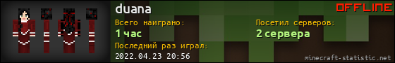 Юзербар 560x90 для duana