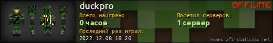 Юзербар 560x90 для duckpro