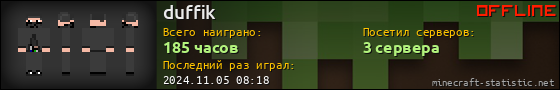 Юзербар 560x90 для duffik