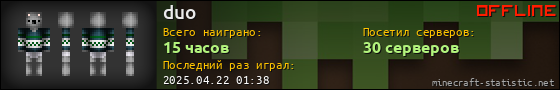 Юзербар 560x90 для duo