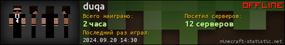 Юзербар 560x90 для duqa