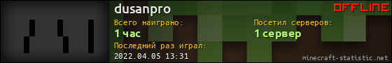Юзербар 560x90 для dusanpro
