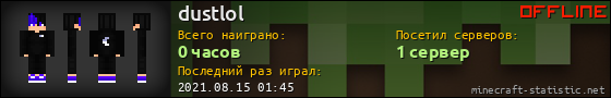 Юзербар 560x90 для dustlol