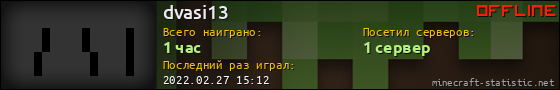 Юзербар 560x90 для dvasi13