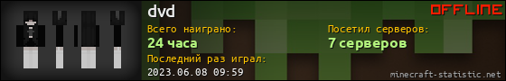 Юзербар 560x90 для dvd