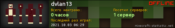 Юзербар 560x90 для dvlan13
