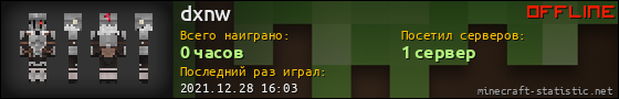 Юзербар 560x90 для dxnw