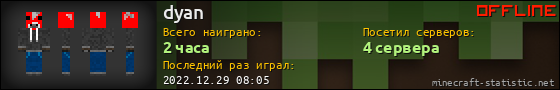 Юзербар 560x90 для dyan