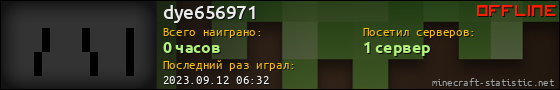 Юзербар 560x90 для dye656971