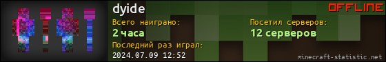 Юзербар 560x90 для dyide