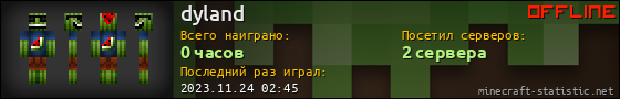 Юзербар 560x90 для dyland