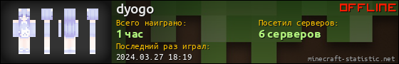 Юзербар 560x90 для dyogo