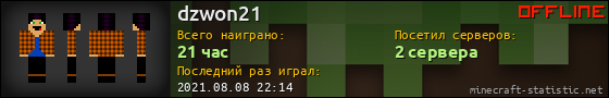 Юзербар 560x90 для dzwon21