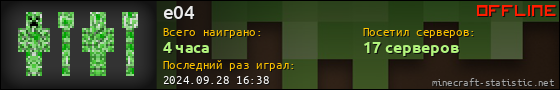 Юзербар 560x90 для e04