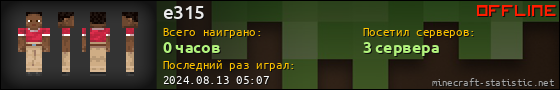 Юзербар 560x90 для e315