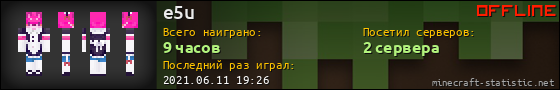 Юзербар 560x90 для e5u