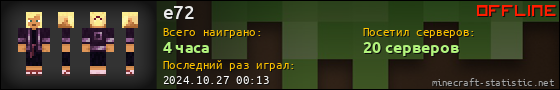 Юзербар 560x90 для e72